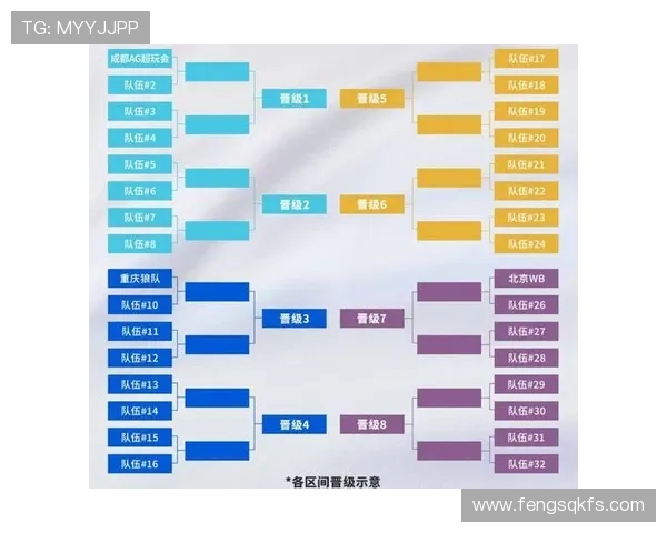 LTA赛区有哪些战队？新赛季哪些队伍面临升降级挑战，赛制如何安排？